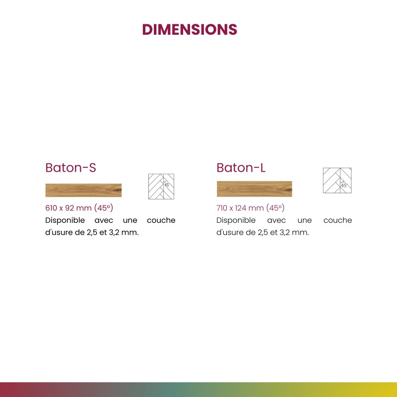 Terra verni Parquet contrecollé bâton rompu R+L 4ch HDF