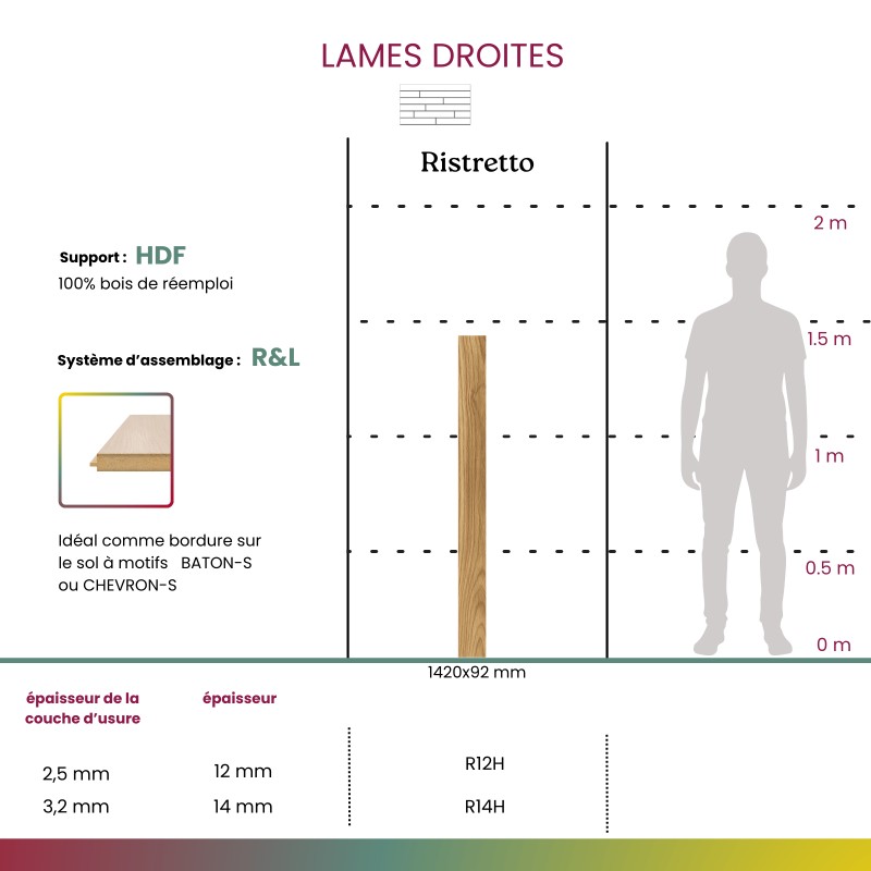Maroon huilé Parquet contrecollé R+L 2ch HDF