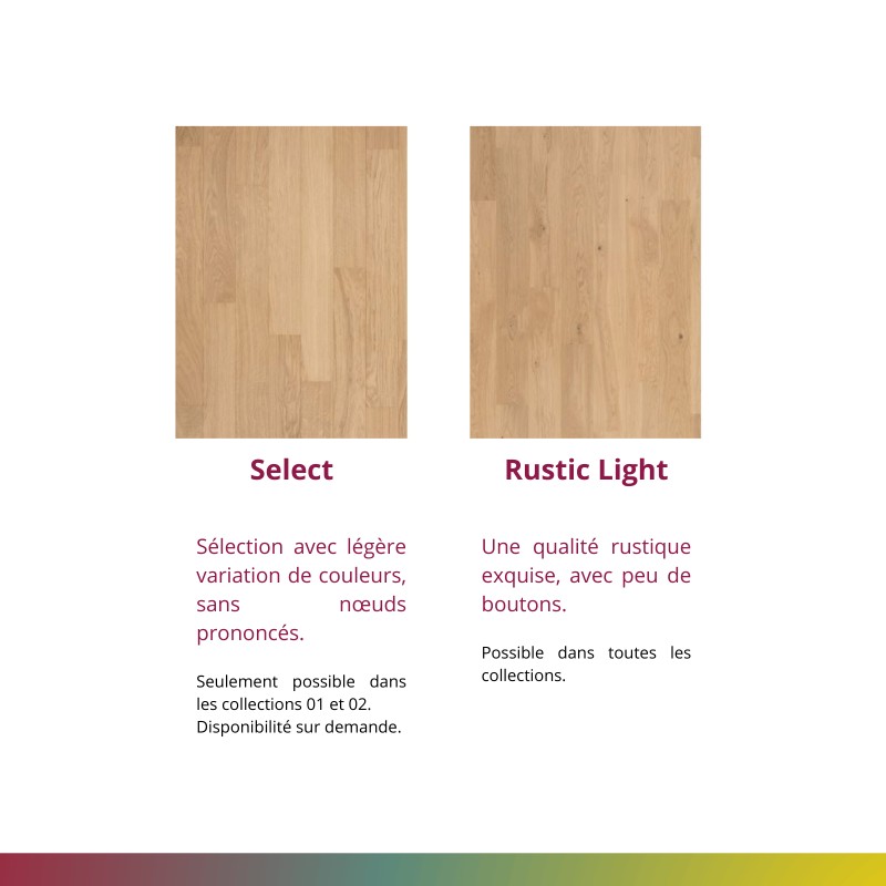 Essence verni Parquet contrecollé R+L 2ch HDF