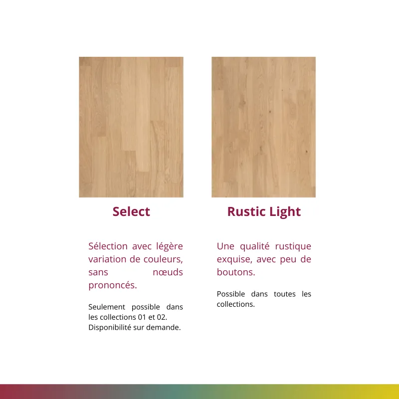 Umber verni Parquet contrecollé R+L 2ch HDF
