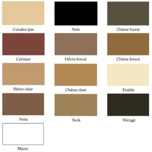 Mastic Gap Master 310 ml