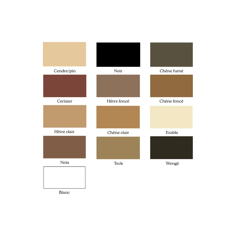 Mastic Gap Master 310 ml