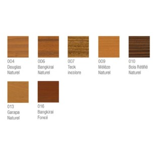 Huile pour terrasse