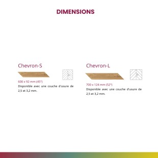 Essence verni Parquet contrecollé point de Hongrie R+L 4ch HDF