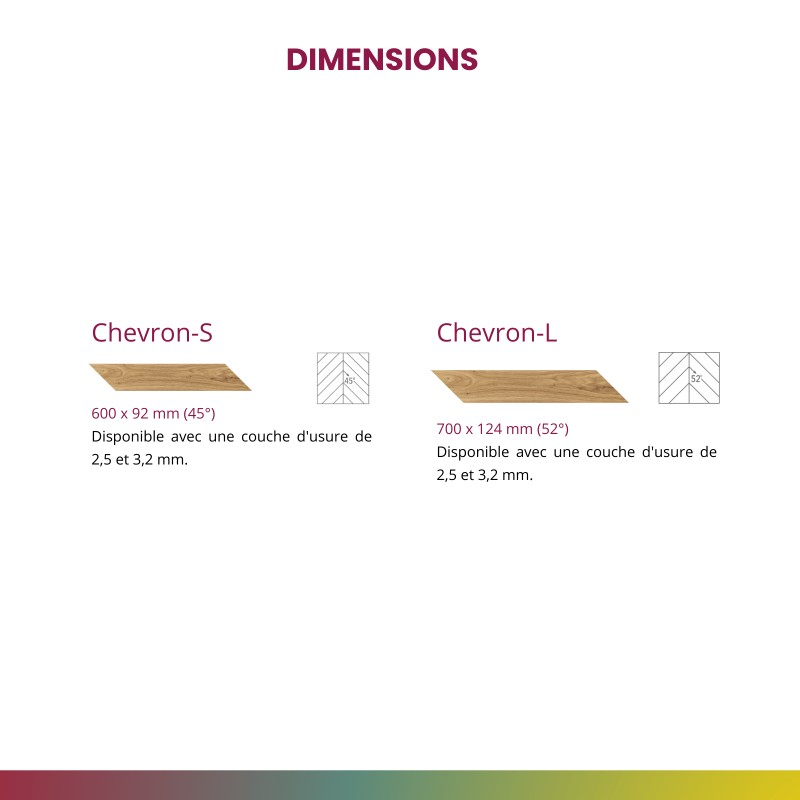 Minéral verni Parquet contrecollé point de Hongrie R+L 4ch HDF