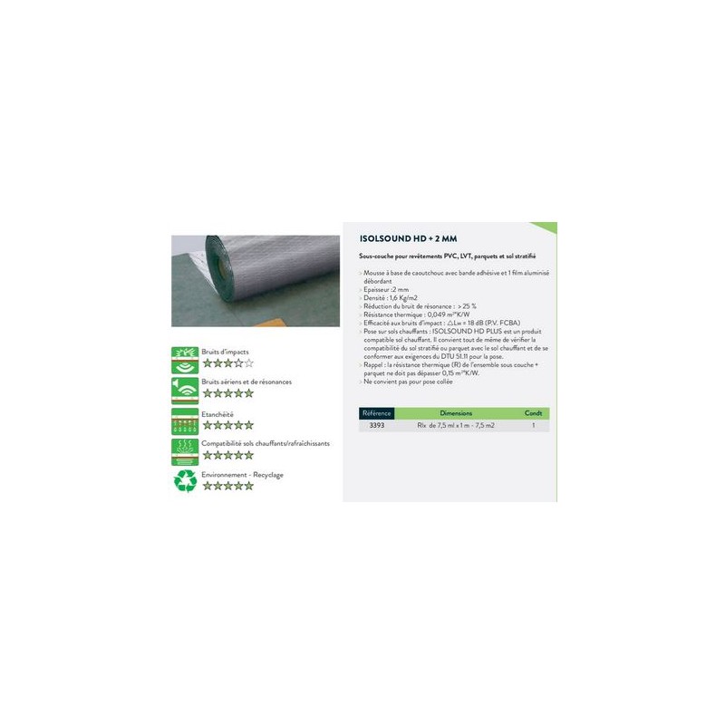 Sous couche parquet Isolsound HD+ épaisseur 2mm en 18 DB - Rouleau de 7.50m²